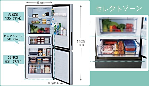 冷凍庫が大きい冷蔵庫５選［一人暮らしにおすすめ小型サイズ］手入れが 
